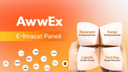 Awwex ile İhracat Lojistiği : Avrupa’ya 1–2 günde, tek panelden